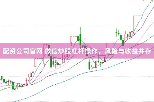 配资公司官网 微信炒股杠杆操作，风险与收益并存