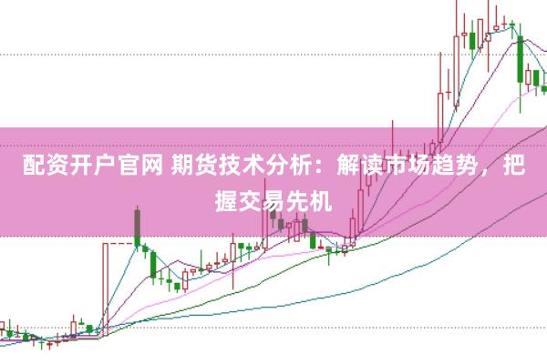 配资开户官网 期货技术分析：解读市场趋势，把握交易先机