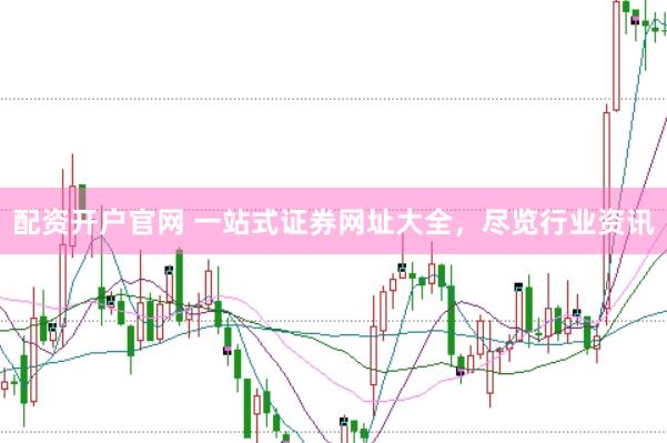 配资开户官网 一站式证券网址大全，尽览行业资讯
