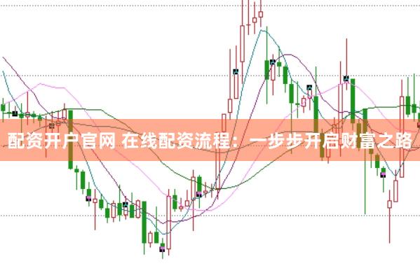配资开户官网 在线配资流程：一步步开启财富之路