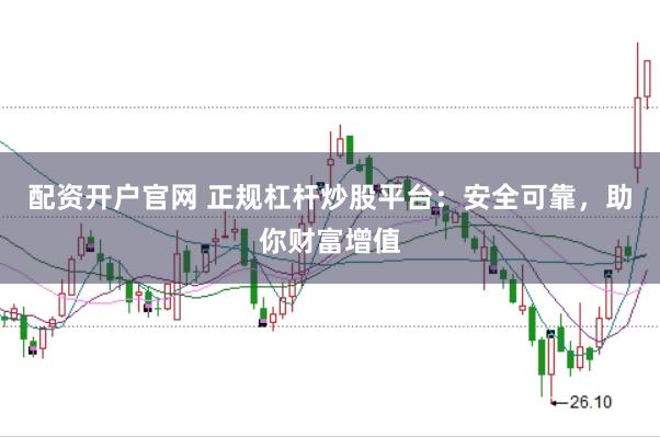 配资开户官网 正规杠杆炒股平台：安全可靠，助你财富增值
