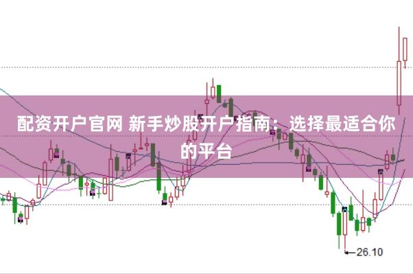 配资开户官网 新手炒股开户指南：选择最适合你的平台