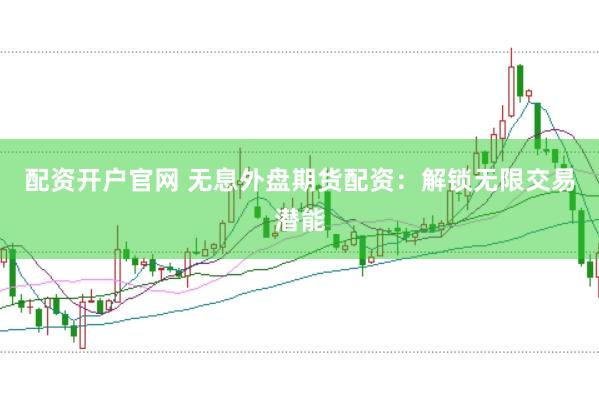 配资开户官网 无息外盘期货配资：解锁无限交易潜能