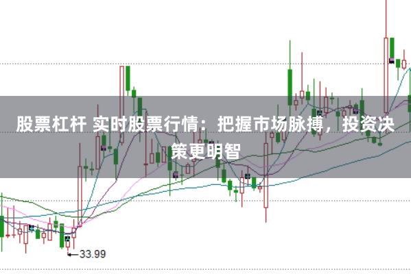 股票杠杆 实时股票行情：把握市场脉搏，投资决策更明智