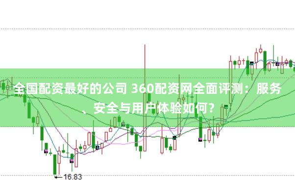 全国配资最好的公司 360配资网全面评测：服务、安全与用户体验如何？