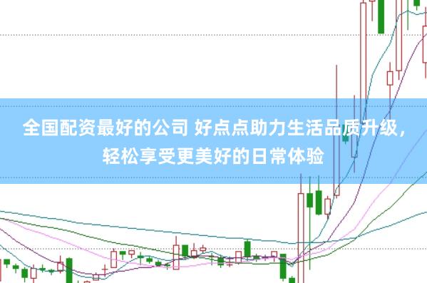 全国配资最好的公司 好点点助力生活品质升级，轻松享受更美好的日常体验