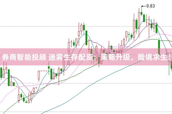 券商智能投顾 迷雾生存配资：策略升级，险境求生！