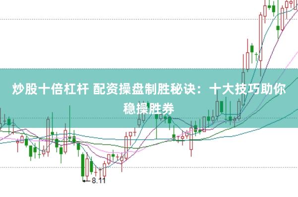 炒股十倍杠杆 配资操盘制胜秘诀：十大技巧助你稳操胜券