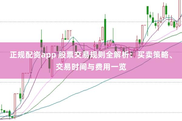 正规配资app 股票交易规则全解析：买卖策略、交易时间与费用一览