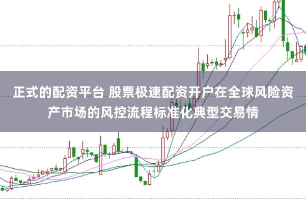 正式的配资平台 股票极速配资开户在全球风险资产市场的风控流程标准化典型交易情