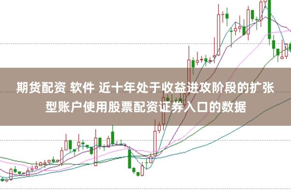 期货配资 软件 近十年处于收益进攻阶段的扩张型账户使用股票配资证券入口的数据