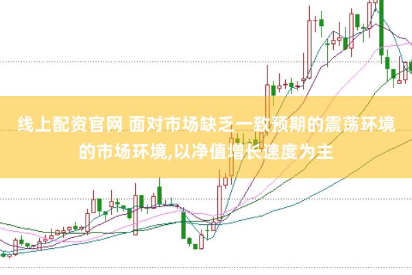 线上配资官网 面对市场缺乏一致预期的震荡环境的市场环境，以净值增长速度为主