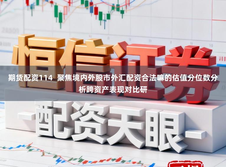 期货配资114  聚焦境内外股市外汇配资合法嘛的估值分位数分析跨资产表现对比研