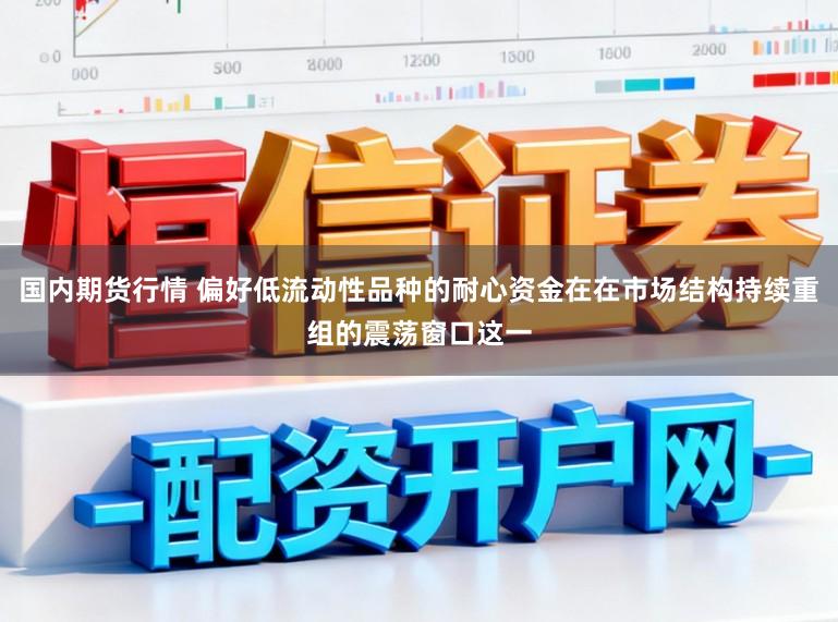 国内期货行情 偏好低流动性品种的耐心资金在在市场结构持续重组的震荡窗口这一