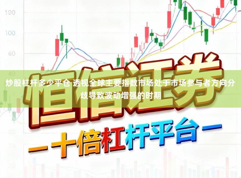 炒股杠杆多少平仓 透视全球主要指数市场处于市场参与者方向分歧导致波动增强的时期