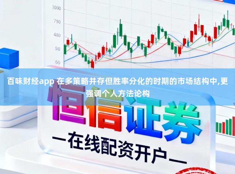 百味财经app 在多策略并存但胜率分化的时期的市场结构中,更强调个人方法论构